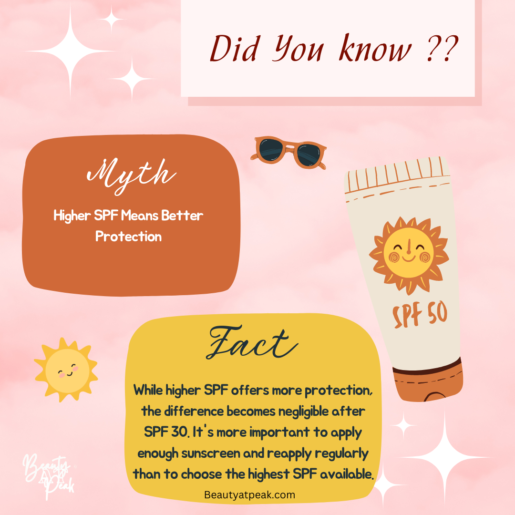 Sunscreen Myth Fact